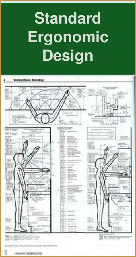 Ergonomic Design Guidelines For Engineers Manual